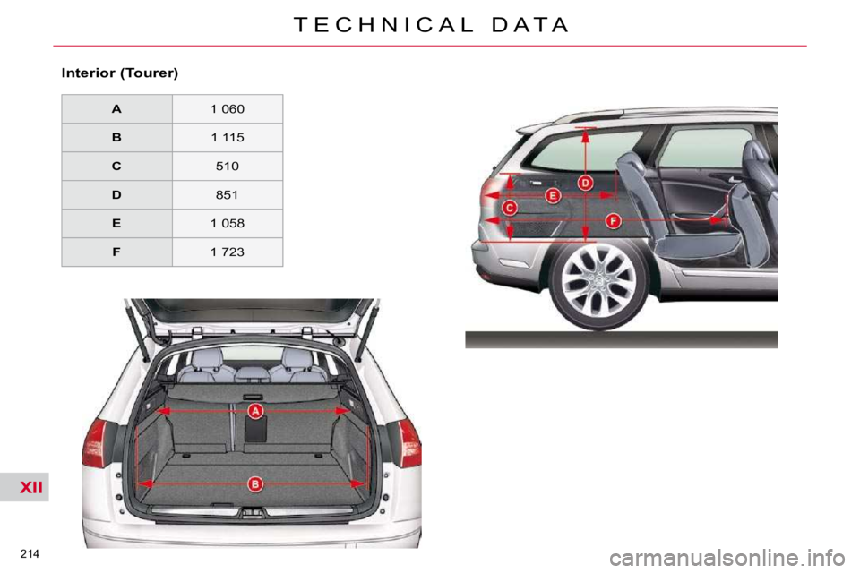 CITROEN C5 2007  Owners Manual XII
�2�1�4� 
�T �E �C �H �N �I �C �A �L �  �D �A �T �A
  Interior (Tourer)     
A       1 060  
   
B       1 115  
   
C       510  
   
D     � � �8�5�1� � 
   
E     � � �1� �0�5�8� � 
   
F       