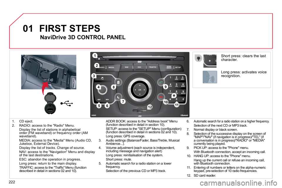 CITROEN C5 2007  Owners Manual 222
01
2
ABC 3
DEF
5
JKL
4
GHI 6
MNO
8
TUV
7
PQRS 9
WXYZ
0
* #
1
RADIO MEDIA
NAV ESC TRAFFIC
SETUP
ADDR BOOK
1
10
2
3
4
612
9
7
8
115
TU
PQRS
0
*
� � � �1�.� �  �C�D� �e�j�e�c�t�.� � � �2�.� �  �R�A�D