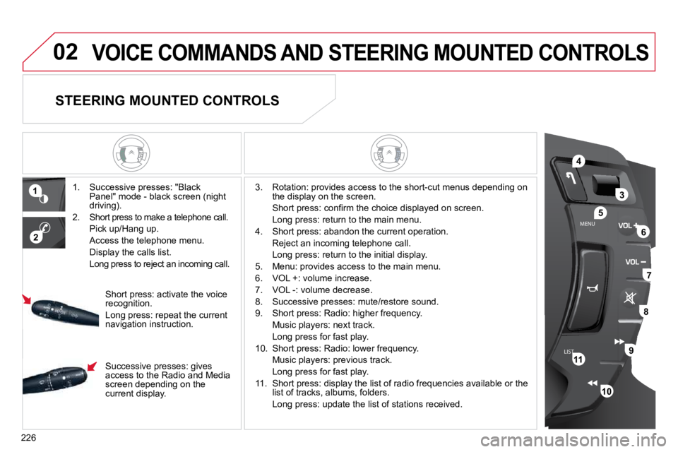CITROEN C5 2007  Owners Manual 226
LISTMENU
1
2 02
4
3
5
6
7
8
9
10
11
VOICE COMMANDS AND STEERING MOUNTED CONTROLS
� � � �1�.� �  �S�u�c�c�e�s�s�i�v�e� �p�r�e�s�s�e�s�:� �"�B�l�a�c�k� �P�a�n�e�l�"� �m�o�d�e� �-� �b�l�a�c�k