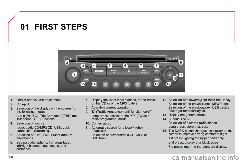CITROEN C5 2007  Owners Manual �2�9�8
01
11
22
10101111
1313�1�4�1�41515
33�4�4556677�8�899
1212
 FIRST STEPS 
�1�.� �  �O�n�/�O�f�f� �a�n�d� �v�o�l�u�m�e� �a�d�j�u�s�t�m�e�n�t�.� 
� � �2�.� �  �C�D� �e�j�e�c�t�.� 
� � �3�.� �  �S�
