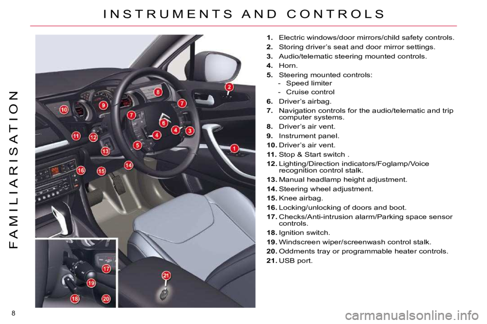 CITROEN C5 2007  Owners Manual �8� 
�F �A �M �I �L �I �A �R �I �S �A �T �I �O �N
� �I �N �S �T �R �U �M �E �N �T �S �  �A �N �D �  �C �O �N �T �R �O �L �S� 
   
1. � �  �E�l�e�c�t�r�i�c� �w�i�n�d�o�w�s�/�d�o�o�r� �m�i�r�r�o�r�s�/�c