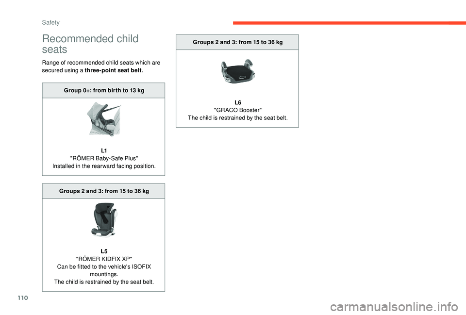 CITROEN C3 AIRCROSS 2020  Owners Manual 110
Recommended child 
seats
Range of recommended child seats which are 
secured using a three-point seat belt.
Group 0+: from bir th to 13
  kg
L1
"RÖMER Baby-Safe Plus"
Installed in the rea