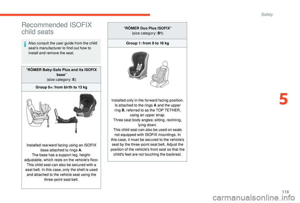CITROEN C3 AIRCROSS 2020  Owners Manual 113
Recommended ISOFIX 
child seats
Also consult the user guide from the child 
seat’s manufacturer to find out how to 
install and remove the seat.
" RÖMER Baby- Safe Plus and its ISOFIX 
base