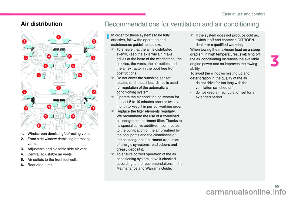 CITROEN C3 AIRCROSS 2018  Owners Manual 65
Air distributionRecommendations for ventilation and air conditioning
In order for these systems to be fully 
effective, follow the operation and 
maintenance guidelines below:
F 
T
 o ensure that t