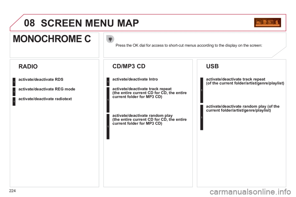 CITROEN C3 PICASSO 2011  Owners Manual 224
08SCREEN MENU MAP 
Press the OK dial for access to short-cut menus according to the display on the screen: MONOCHROME C
activate/deactivate RDS
activate/deactivate REG mode
activate/deactivate rad