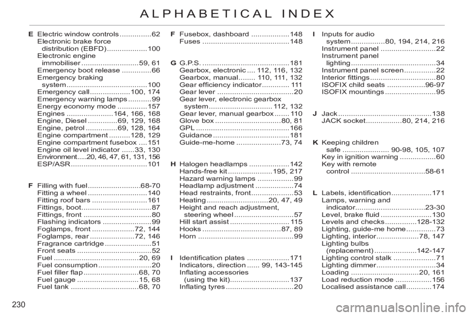 CITROEN C3 PICASSO 2010  Owners Manual 230
ALPHABETICAL INDEX
I  Inputs for audio 
system ................80, 194, 214, 216
 Instrument panel ..........................22
 Instrument panel 
lighting ........................................