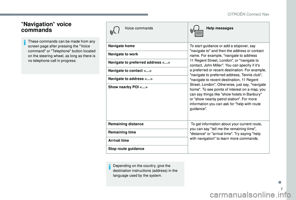 CITROEN C4 PICASSO 2020  Owners Manual 7
"Navigation " voice 
commands
These commands can be made from any 
screen page after pressing the " Voice 
command" or "Telephone" button located 
on the steering wheel, as l