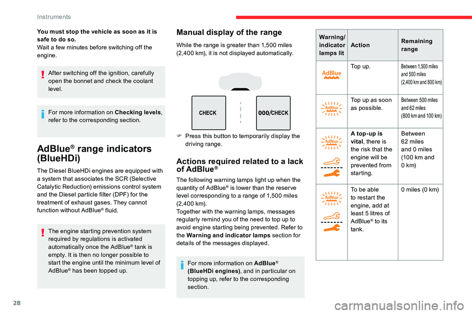 CITROEN C5 AIRCROSS 2023  Owners Manual 28
You must stop the vehicle as soon as it is 
safe to do so.
Wait a  few minutes before switching off the 
engine.
After switching off the ignition, carefully 
open the bonnet and check the coolant 
