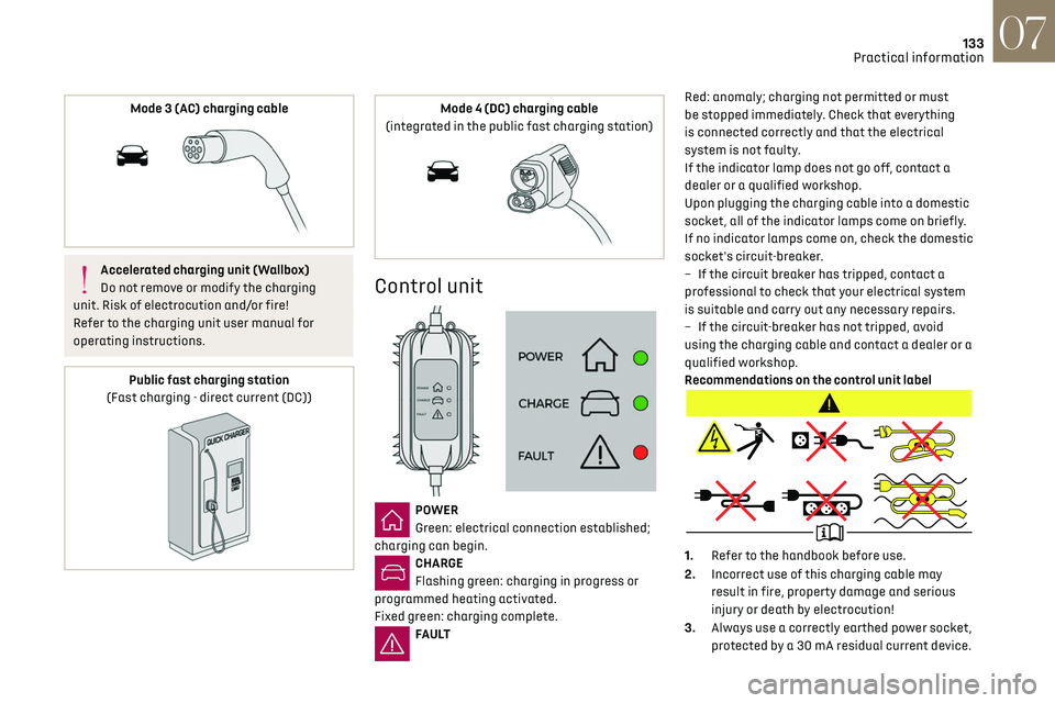 CITROEN DS3 CROSSBACK 2019  Owners Manual 133
Practical information07
Mode 3 (AC) charging cable 
 
Accelerated charging unit (Wallbox)
Do not remove or modify the charging 
unit. Risk of electrocution and/or fire!
Refer to the charging unit 