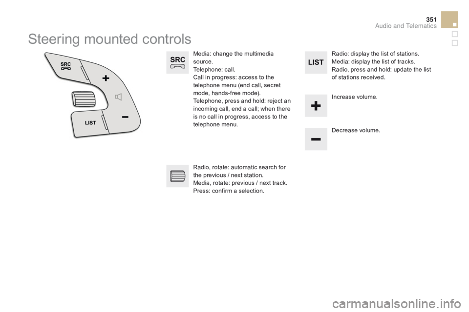 CITROEN DS5 2018  Owners Manual 351
DS5_en_Chap11d_RD5_ed01-2015
Steering mounted controls
Media: change the multimedia 
source.
Telephone: call.
Call in progress: access to the 
telephone menu (end call, secret 
mode, hands-free mo