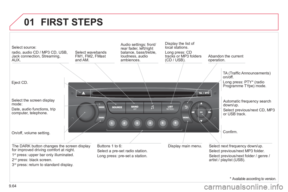 CITROEN JUMPY 2007  Owners Manual 9.64
01 FIRST  STEPS 
  Eject  CD.   
   Select  source:    
radio, audio CD / MP3 CD, USB, Jack connection, Streaming, AUX.  
  Select the screen display mode:  
Date, audio functions, trip computer,