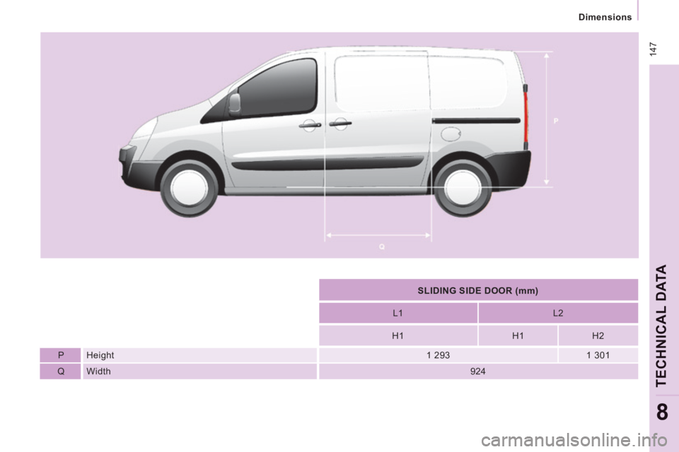CITROEN JUMPY 2006  Owners Manual  147
   Dimensions   
TECHNICAL DATA
8
       SLIDING SIDE DOOR (mm)    
      L1     L2  
      H1     H1    H2  
  P     Height     1  293    1  301  
  Q     Width     924   