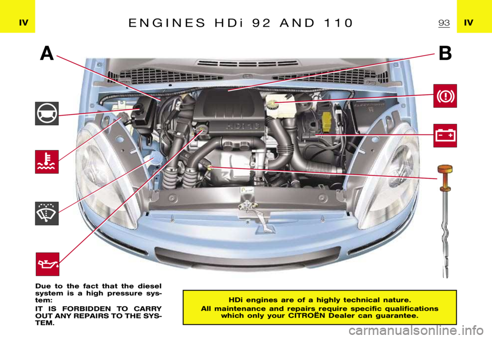 CITROEN XSARA PICASSO 2012  Owners Manual ฀A฀B
�I�V�I�V� 
�D�u�e �t�o �t�h�e �f�a�c�t �t�h�a�t �t�h�e �d�i�e�s�e�l 
�s�y�s�t�e�m �i�s �a �h�i�g�h �p�r�e�s�s�u�r�e �s�y�s�-
�t�e�m�: 
�I�T �I�S �F�O�R�B�I�D�D�E�N �T�O �C�A�R�R�Y 
�O�U�T �A�