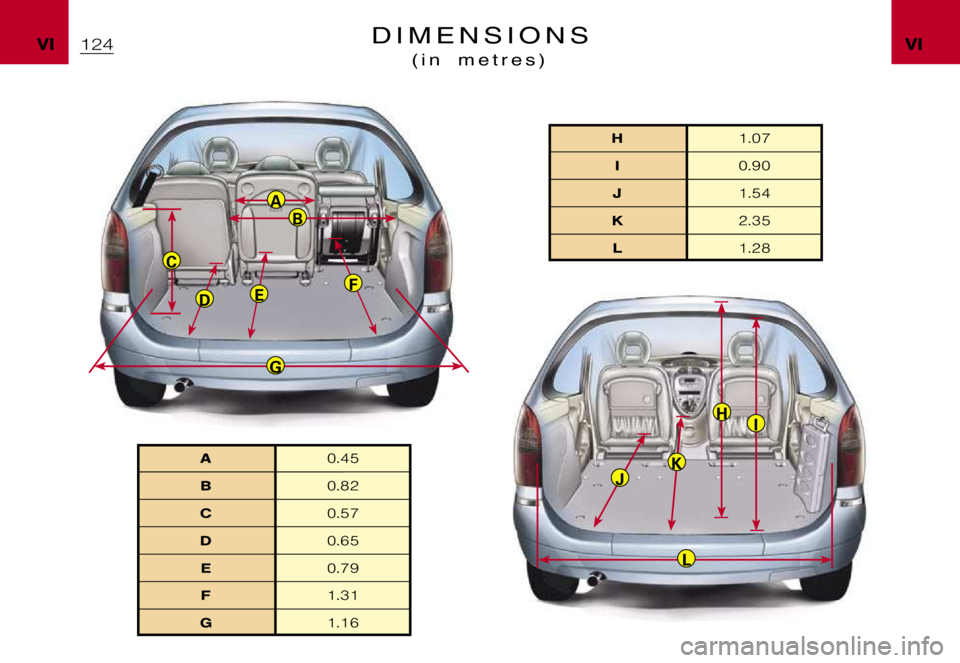 CITROEN XSARA PICASSO 2009  Owners Manual ED
C
G
F
B
A
JK
HI
L
�V�I�V�I�D �I �M �E �N �S �I �O �N �S
�( �i �n �m �e �t �r �e �s �)
�A�0�.�4�5
�B �0�.�8�2
�C �0�.�5�7
�D�0�.�6�5
�E�0�.�7�9
�F�1�.�3�1
�G �1�.�1�6
�H�1�.�0�7
�I�0�.�9�0
�J �1�.�5
