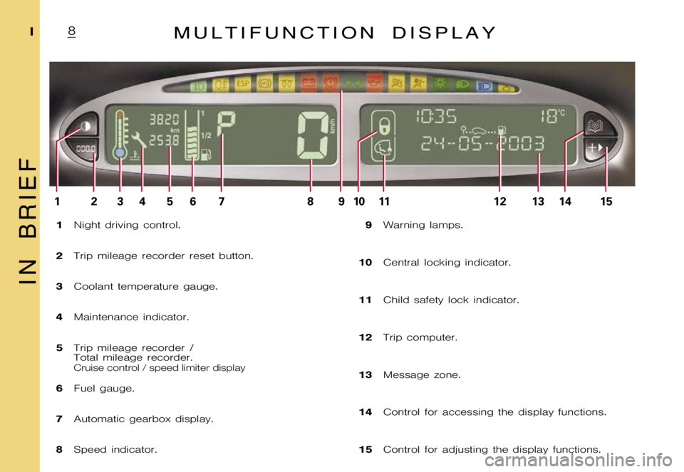 CITROEN XSARA PICASSO 2009  Owners Manual ฀ 1฀ 2฀ 3฀ 4฀ 5฀ 6฀ 7฀ 8฀ 9฀ 10฀ 11฀ 12฀ 13฀ 14฀ 15
�8�I
�I �N �B �R �I �E �F
�M �u �l �t �i �f �u �n �c �t �i �o �n �d �i �s �p �l �a �y
�1�N�i�g�h�t �d�r�i�v�i�n�g �c�o