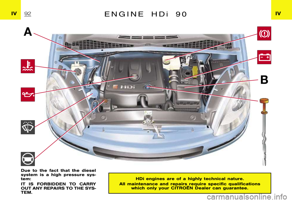 CITROEN XSARA PICASSO 2009  Owners Manual ฀A฀B
�I�V�I�V�E �N �G �I �N �E �H �D�i�9 �0
�D�u�e �t�o �t�h�e �f�a�c�t �t�h�a�t �t�h�e �d�i�e�s�e�l 
�s�y�s�t�e�m �i�s �a �h�i�g�h �p�r�e�s�s�u�r�e �s�y�s�-
�t�e�m�: 
�I�T �I�S �F�O�R�B�I�D�D�E�N