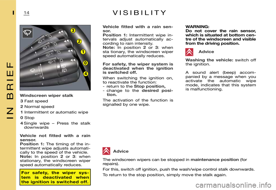 CITROEN XSARA PICASSO 2007  Owners Manual 3
2
1
0
4
฀I ฀N ฀฀ ฀B ฀R ฀I ฀E ฀F
฀I฀1฀4
฀W฀i฀n฀d฀s฀c฀r฀e฀e฀n฀฀฀w฀i฀p฀e฀r฀฀฀s฀t฀a฀l฀k฀3
฀฀฀F฀a฀s฀t฀฀฀s฀p