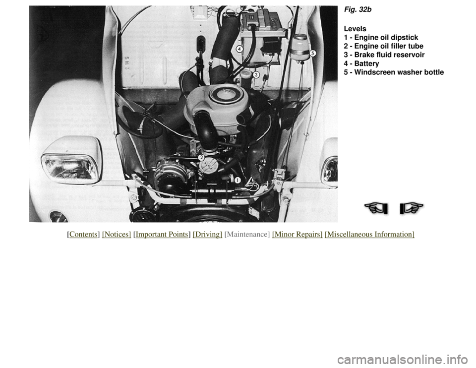 CITROEN 2CV 1975  Owners Manual 
Fig. 32b
Levels
1 - Engine oil dipstick
2 - Engine oil filler tube
3 - Brake fluid reservoir
4 - Battery
5 - Windscreen washer bottle
[Contents] [Notices] [Important Points] [Driving] [Maintenance] [