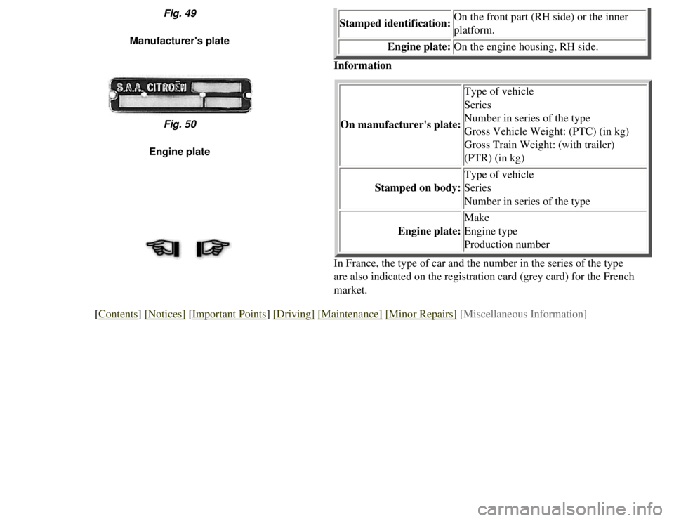 CITROEN 2CV 1975  Owners Manual 
Stamped identification:On the front part (RH side) or the inner 
platform.
Engine plate: On the engine housing, RH side.
Fig. 49
Manufacturers plate
Information
On manufacturers plate: Type of vehi