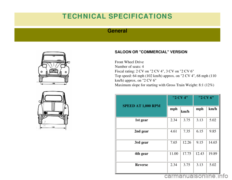 CITROEN 2CV 1975  Owners Manual 
TECHNICAL SPECIFICATIONS
General
SALOON OR "COMMERCIAL" VERSION
Front Wheel Drive
Number of seats: 4
Fiscal rating: 2 CV on "2 CV 4", 3 CV on "2 CV 6"
Top speed: 64 mph (102 km/h) approx. on "2 CV 4"