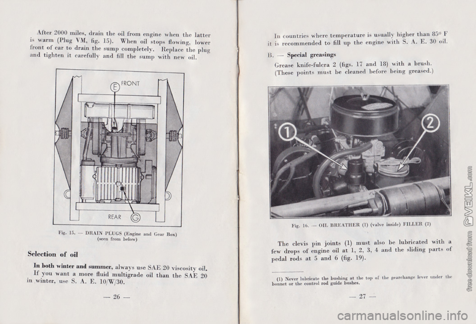 CITROEN 2CV 1959  Owners Manual 