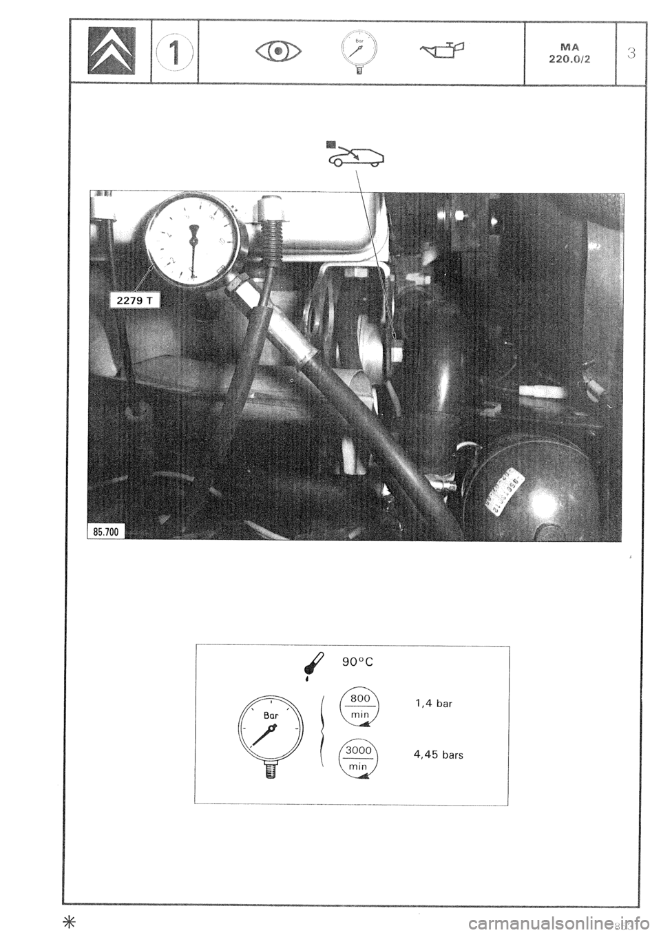 CITROEN CX 1988  Service Manual r-- 
9o”c 
4 
I,4 bar 
4,45 bars  