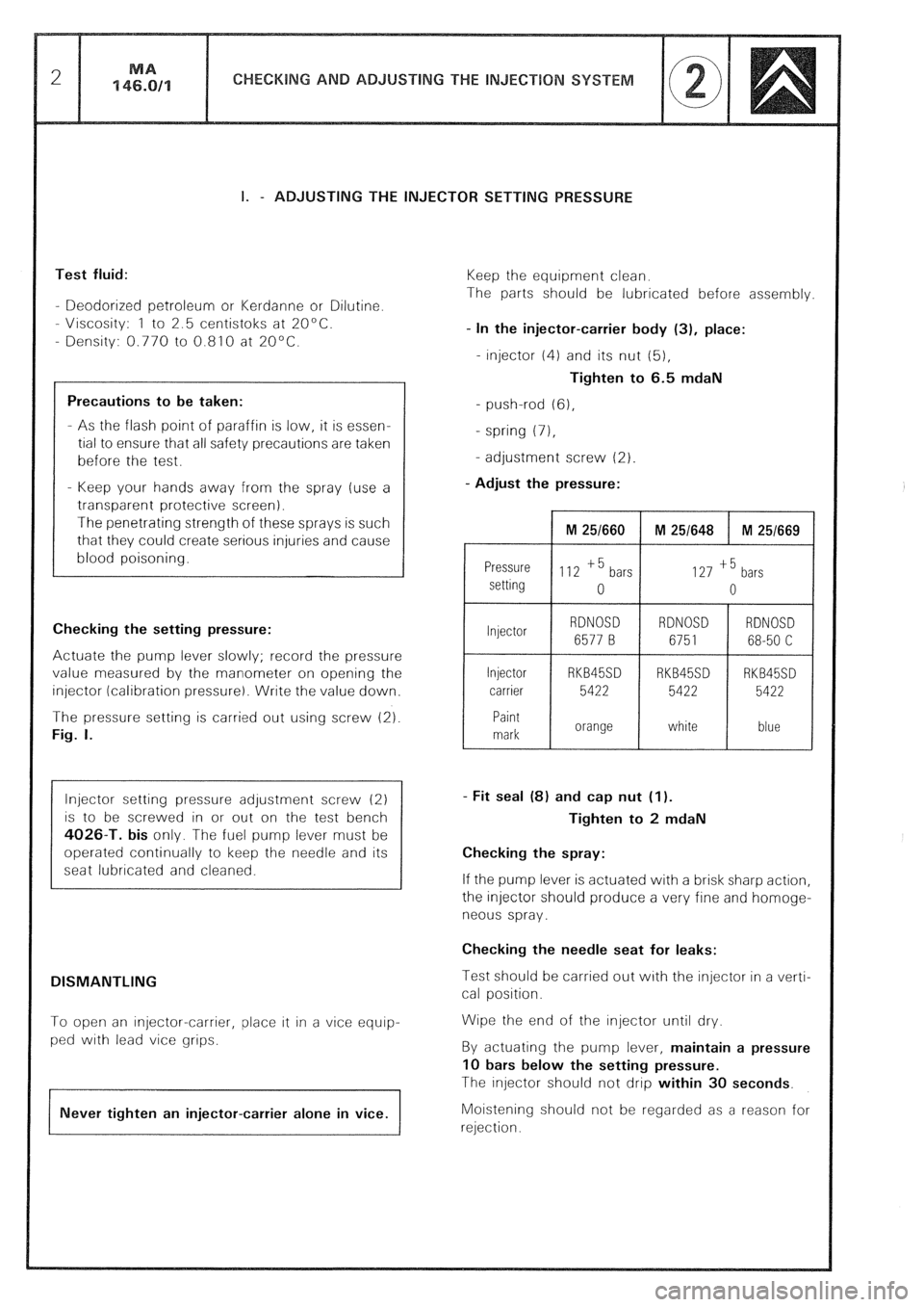 CITROEN CX 1988 Service Manual I. - ADJUSTING THE INJECTOR SETTING PRESSURE
Test fluid: Keep the equipment clean.
- Deodorized petroleum or Kerdanne or Dilutine. The parts should be lubricated before assembly.
- Viscosity: 1 to CITROEN CX 1988 Service Manual I. - ADJUSTING THE INJECTOR SETTING PRESSURE
Test fluid: Keep the equipment clean.
- Deodorized petroleum or Kerdanne or Dilutine. The parts should be lubricated before assembly.
- Viscosity: 1 to