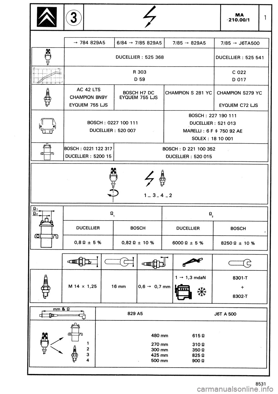 CITROEN CX 1988  Service Manual DUCELLIER : 525 368 
DUCELLIER : 525 541 
R 303 
D 59 
BOSCH H7 DC 
CHAMPION BNSY EYQUEM 755 LJS 
EYQUEM 755 WS 
BOSCH: 0227 100 111 
DUCELLIER : 520 007 c 022 
D 017 
:HAMPION S 281 YC CHAMPION S279 