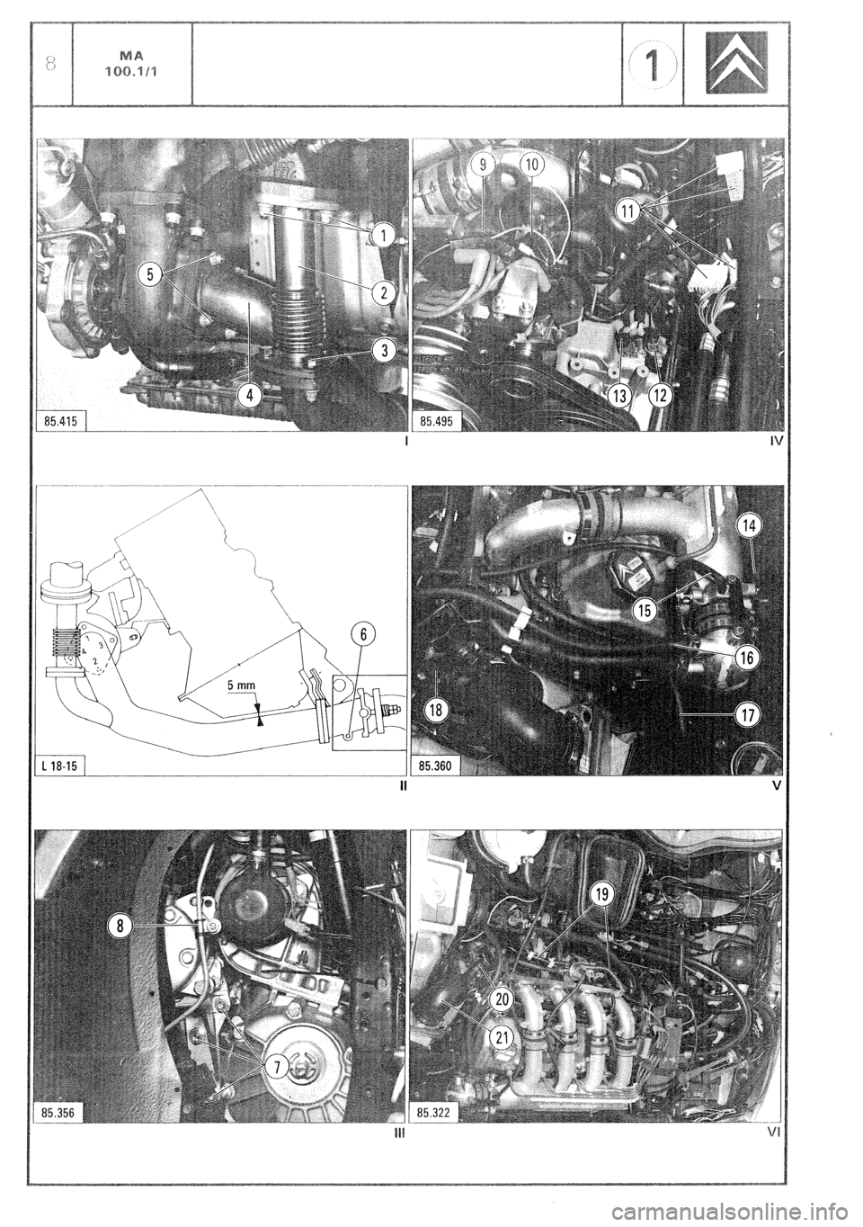CITROEN CX 1988  Service Manual ,’ 
II  