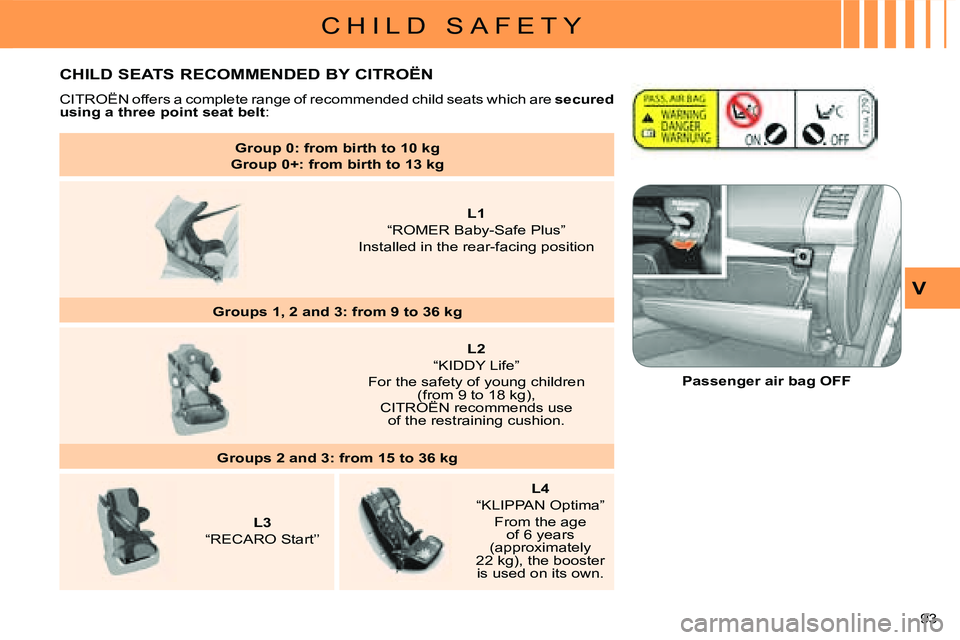 CITROEN C CROSSER DAG 2009  Owners Manual C H I L D   S A F E T Y
V
93 
   CHILD SEATS RECOMMENDED BY CITROËN   
  CITROËN  offers a complete range of recommended child seats which are  secured 
using a three point seat belt  : 
   Passenge