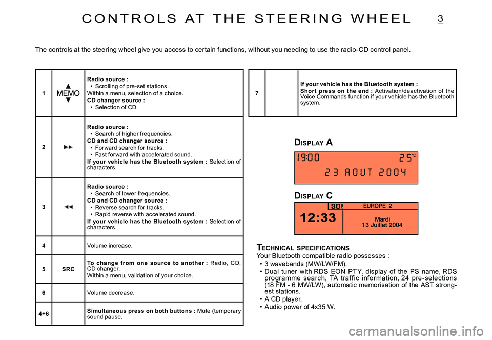 CITROEN C3 DAG 2007  Owners Manual 3
1
Radio source :Scrolling of pre-set stations.Within a menu, selection of a choice.CD changer source :Selection of CD.
