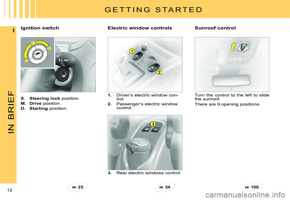 CITROEN C3 DAG 2007  Owners Manual 1
3
2
IN
BRIEF
12 
I
G E T T I N G   S T A R T E D
Electric window controls
1.  Driver’s electric window con-trol.
2.  Passenger’s electric window control.
Ignition switch
S.Steering lock position