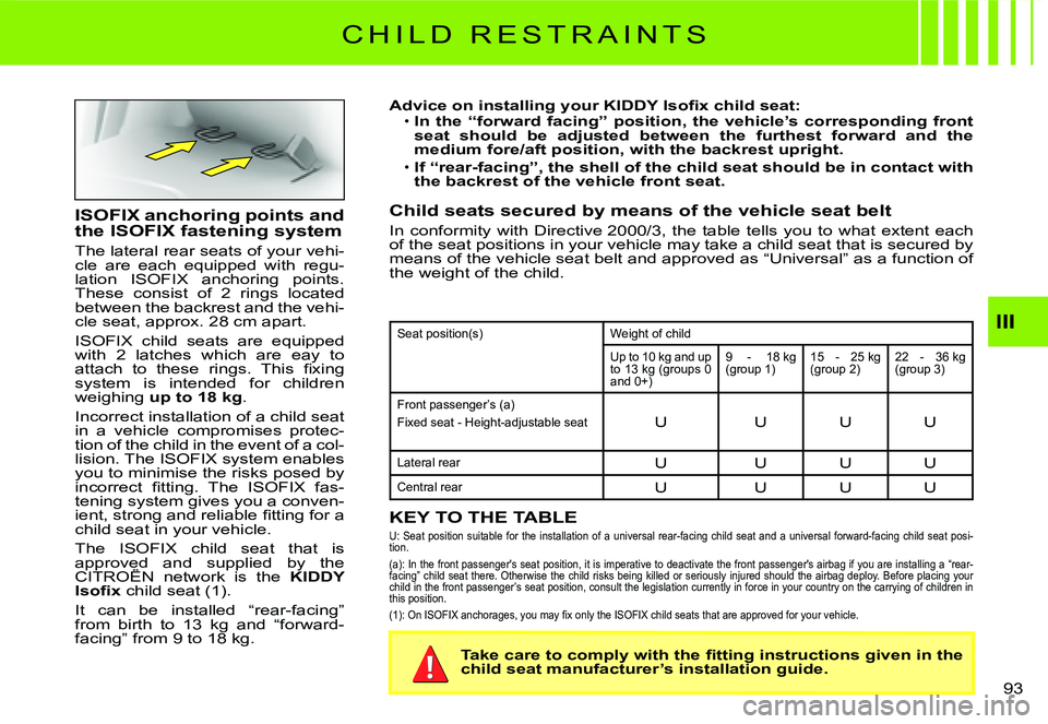 CITROEN C3 DAG 2007  Owners Manual III
�9�3� 
C H I L D   R E S T R A I N T S
ISOFIX anchoring points and the ISOFIX fastening system
The lateral rear seats of your vehi-cle  are  each  equipped  with  regu-lation  ISOFIX  anchoring  p