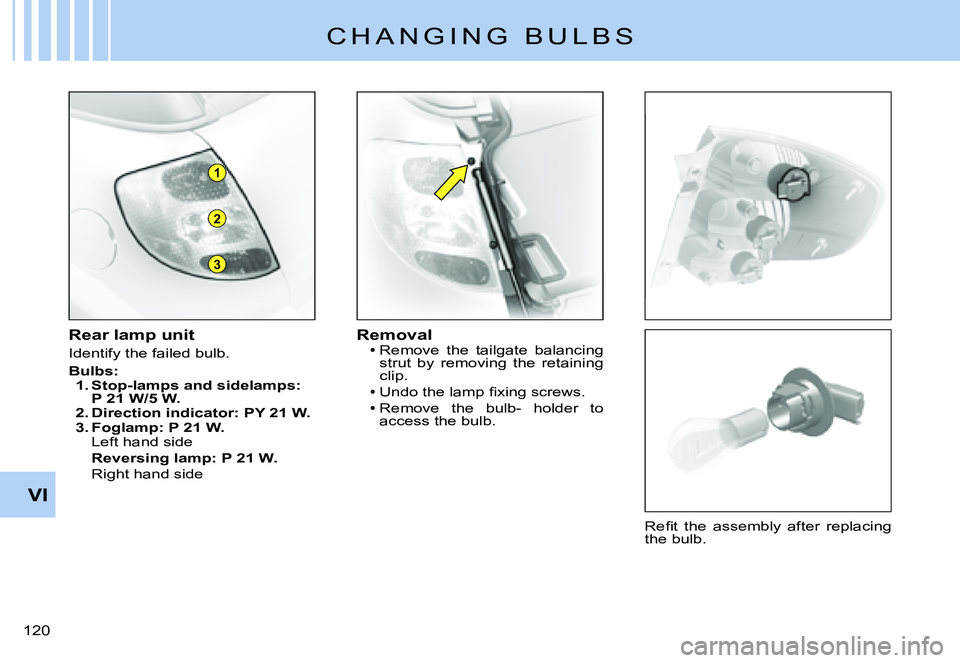 CITROEN C3 PLURIEL 2007  Owners Manual 3
1
2
VI
�1�2�0� 
C H A N G I N G   B U L B S
Rear lamp unit
Identify the failed bulb.
Bulbs: 1. Stop-lamps and sidelamps: P 21 W/5 W.2. Direction indicator: PY 21 W.3. Foglamp: P 21 W.Left hand sideR