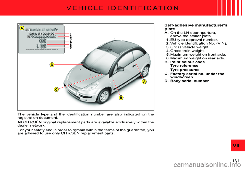 CITROEN C3 PLURIEL DAG 2007  Owners Manual A
A
B
D
1
C
VII
�1�3�1� 
�V �E �H �I �C �L �E �  �I �D �E �N �T �I �F �I �C �A �T �I �O �N
Self-adhesive manufacturer’s plateA. On the LH door aperture, above the striker plate.1. EU type approval n