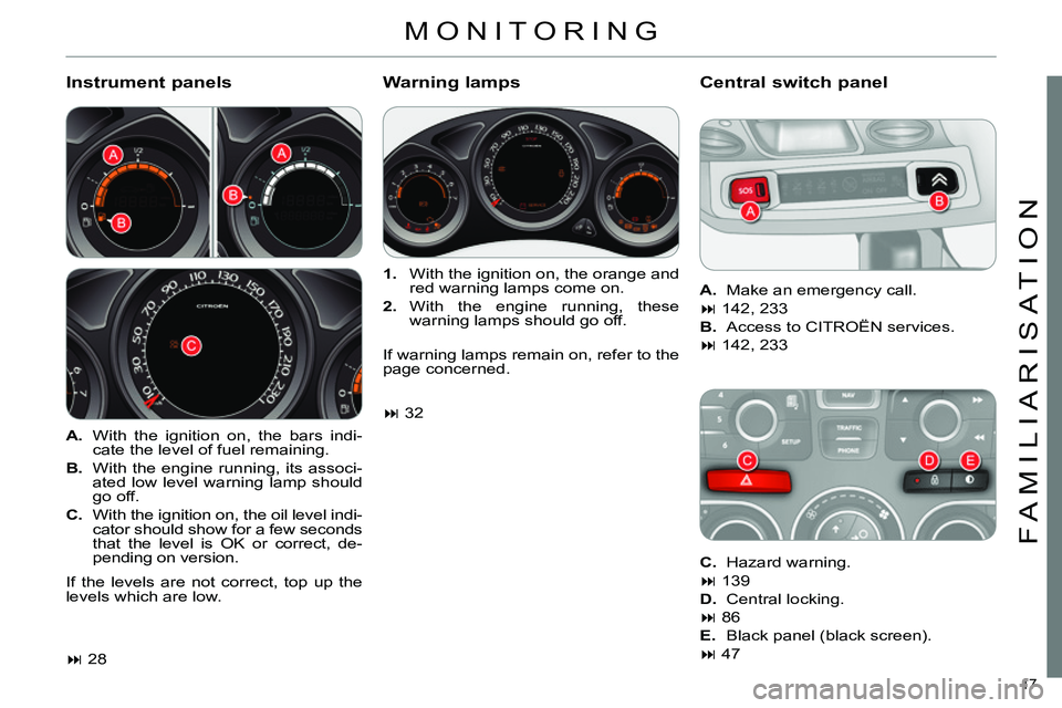 CITROEN C4 DAG 2013  Owners Manual 17 
FAMILIARISATION
  MONITORING 
 
 
Instrument panels    
Warning lamps    
Central switch panel 
 
 
 
A. 
  With the ignition on, the bars indi-
cate the level of fuel remaining. 
   
B. 
  With t