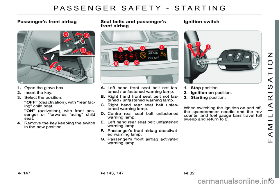 CITROEN C4 DAG 2013 Owners Manual 19
FAMILIARISATION
PASSENGER SAFETY - STARTING
Passengers front airbag
Seat belts and passengers
front airbag
Ignition switch
1.
Open the glove box.
2.
Insert the CITROEN C4 DAG 2013 Owners Manual 19
FAMILIARISATION
PASSENGER SAFETY - STARTING
Passengers front airbag
Seat belts and passengers
front airbag
Ignition switch
1.
Open the glove box.
2.
Insert the
