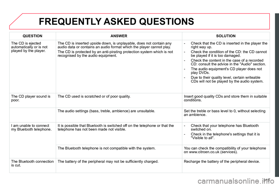 CITROEN C4 DAG 2013  Owners Manual 319
  FREQUENTLY ASKED QUESTIONS 
 
 
 
QUESTION 
 
   
 
ANSWER 
 
   
 
SOLUTION 
 
 
  The CD is ejected 
automatically or is not 
played by the player.   The CD is inserted upside down, is unplaya