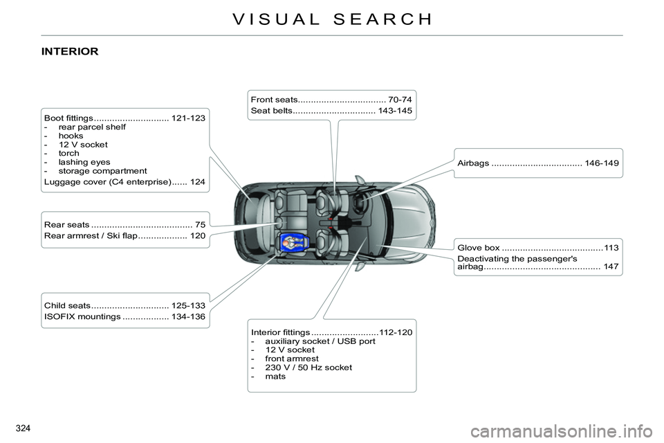 CITROEN C4 DAG 2013  Owners Manual 324 
VISUAL SEARCH
  INTERIOR  
 
 
Boot ﬁ ttings ............................. 121-123 
   
 
-   rear parcel shelf 
   
-  hooks 
   
-   12 V socket 
   
-  torch 
   
-  lashing eyes 
   
-  sto
