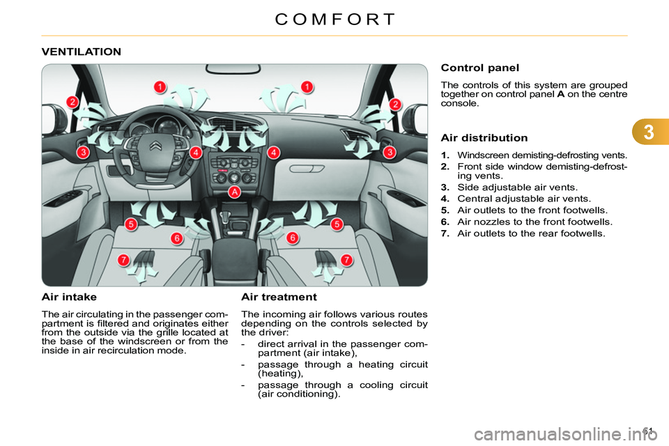 CITROEN C4 DAG 2013  Owners Manual 3
COMFORT
61 
   
 
 
 
 
 
 
 
VENTILATION 
   
Air intake 
 
The air circulating in the passenger com-
partment is ﬁ ltered and originates either 
from the outside via the grille located at 
the b