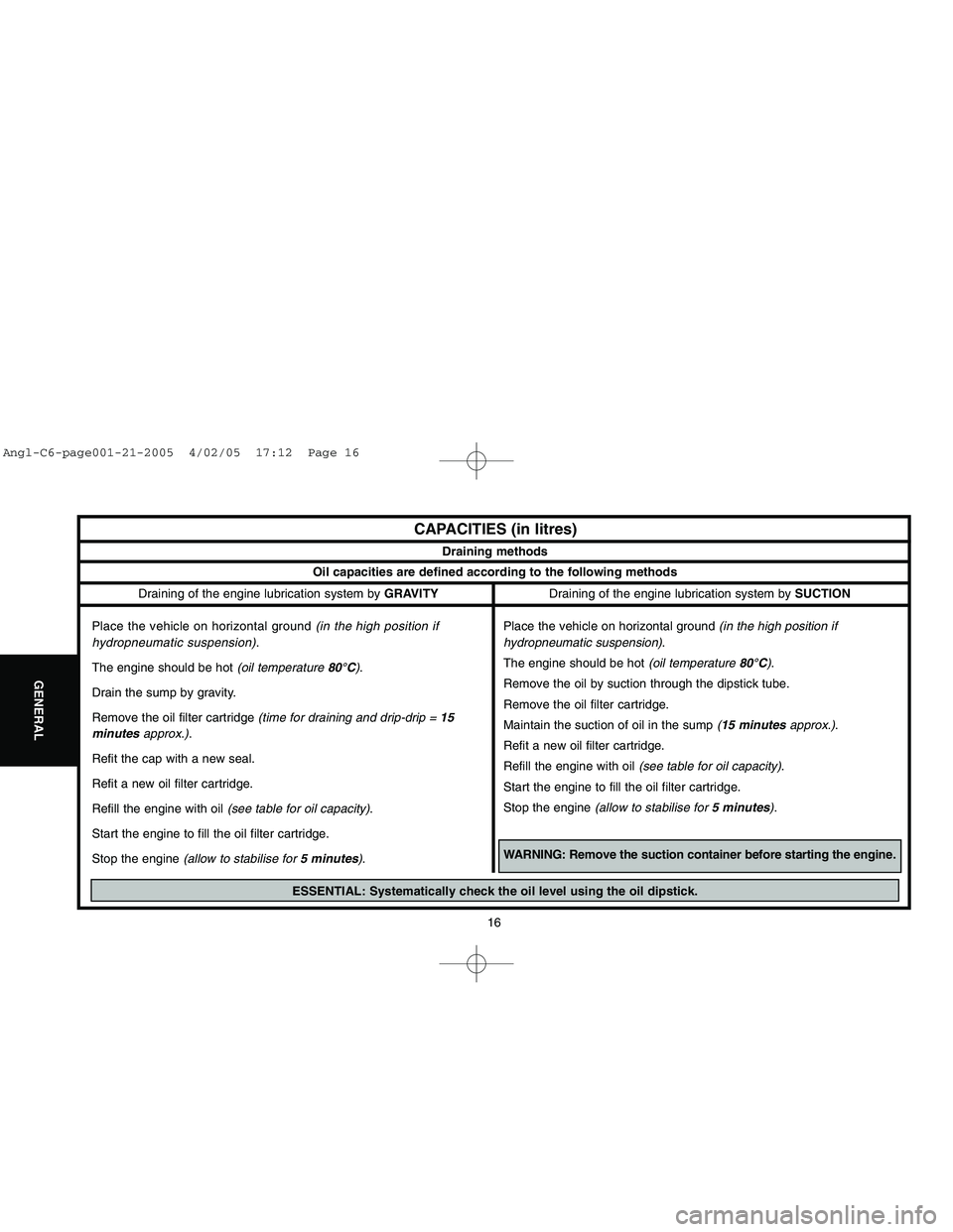 CITROEN C6 2005 Owners Manual Downloaded from www.Manualslib.com manuals search engine Draining methods
Oil capacities are defined according to the following methods
16
GENERAL
CAPACITIES (in litres)
Draining of the engine lubrica CITROEN C6 2005 Owners Manual Downloaded from www.Manualslib.com manuals search engine Draining methods
Oil capacities are defined according to the following methods
16
GENERAL
CAPACITIES (in litres)
Draining of the engine lubrica
