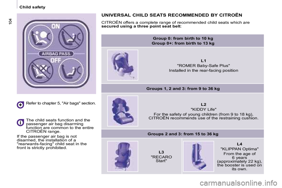 CITROEN BERLINGO 2008  Owners Manual 104104
   Child safety   
  Refer to chapter 5, "Air bags" section.  
   The child seats function and the  
passenger air bag disarming 
function are common to the entire 
 CITROËN  range. 
 If the p