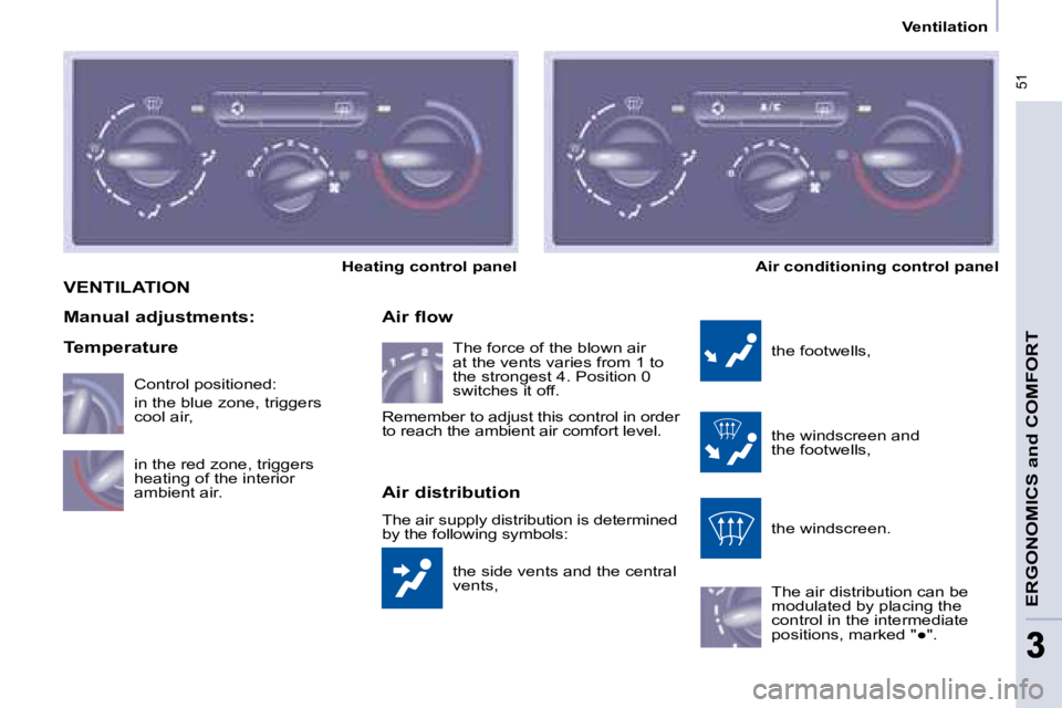 CITROEN BERLINGO 2008  Owners Manual  51
ERGONOMICS and COMFORT
33
   Ventilation   
 VENTILATION 
� �t�h�e� �s�i�d�e� �v�e�n�t�s� �a�n�d� �t�h�e� �c�e�n�t�r�a�l�  
vents, 
  Air flow 
 the footwells,  
� �t�h�e� �w�i�n�d�s�c�r�e�e�n� �a
